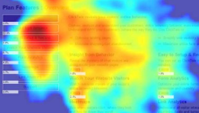 crazy egg heat map