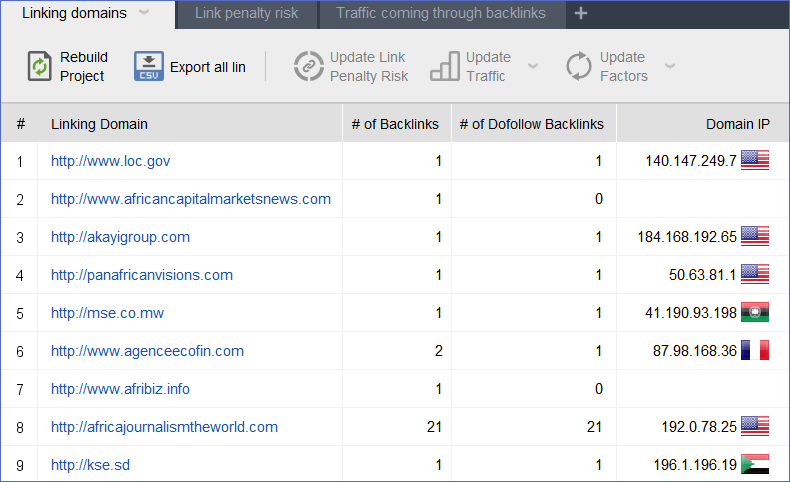 seo spyglass research